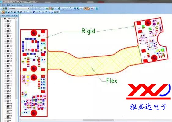 圖 4：剛性/柔性電路板允許最大限度地利用可用空間